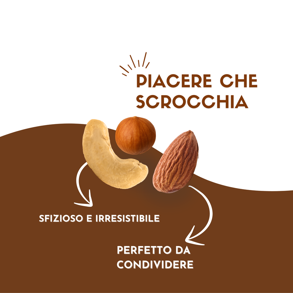 Aperitost Etnatost