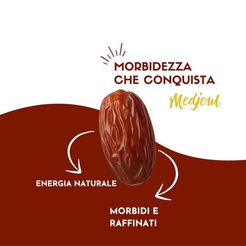 Datteri medjoul Etnatost