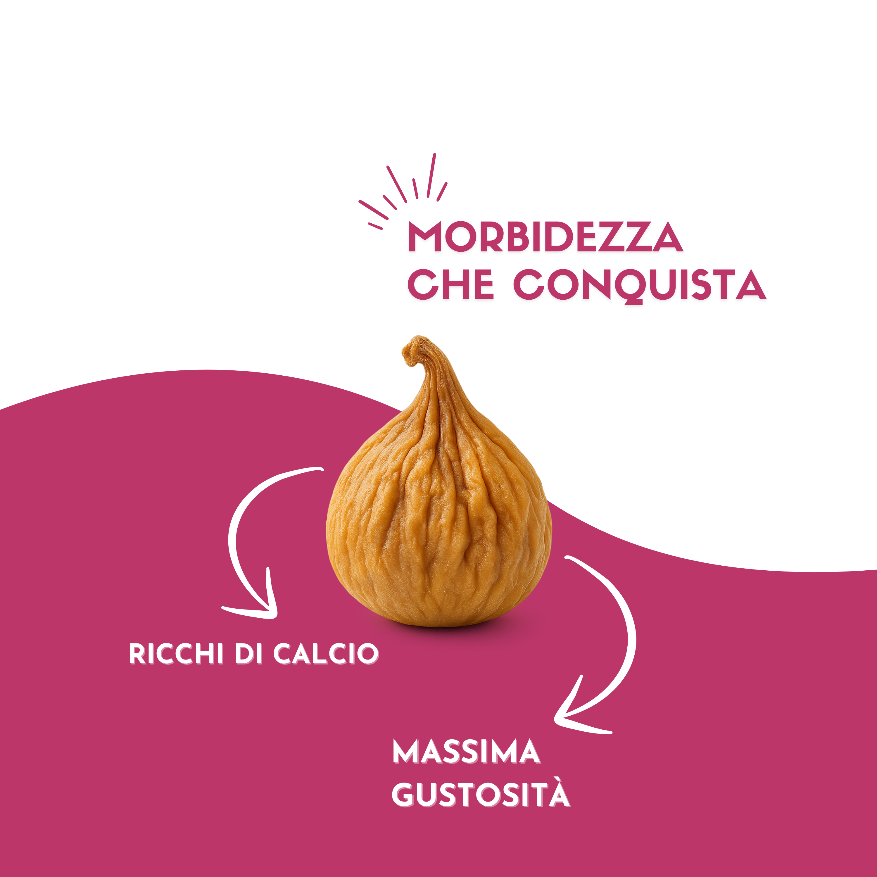 Fichi Secchi Italia etnatost